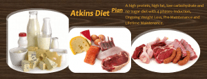 δίαιτα Atkins